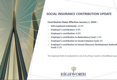 Updated Social Insurance Contributions in Cyprus – Effective January 1, 2024