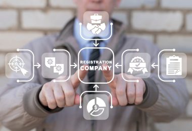 Registering a Cyprus Company: What the Process Actually Looks Like
